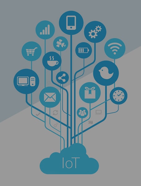 IOT Research & Development Services