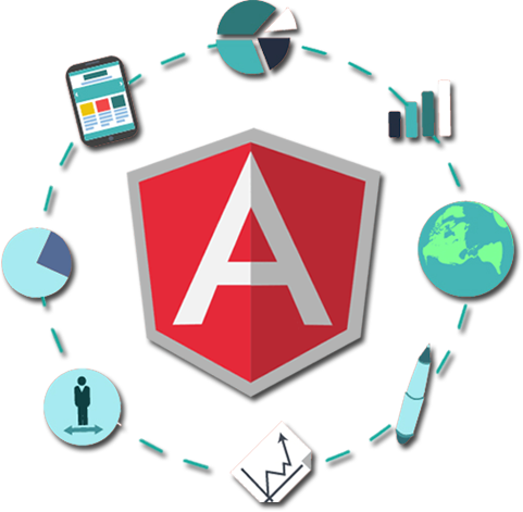 Angular JS