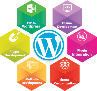 WordPress